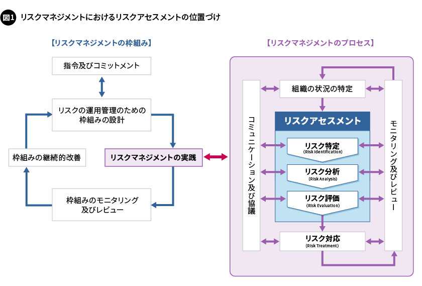 闪连VPN官网-稳定高速加密网络访问低延迟节点